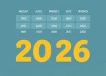 Programa Cidadescola 2026