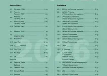 Últimas noticias de Presidente Prudente