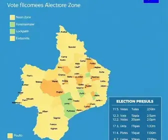 votos por local de votação em Presidente Prudente