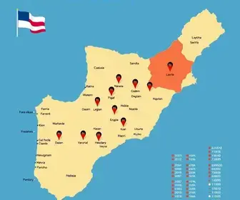 apuração presidencial em Presidente Prudente